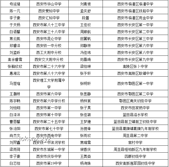 学先进 勇担当：如何成为“担当作为好干部”——以姜凯为例的解决方案